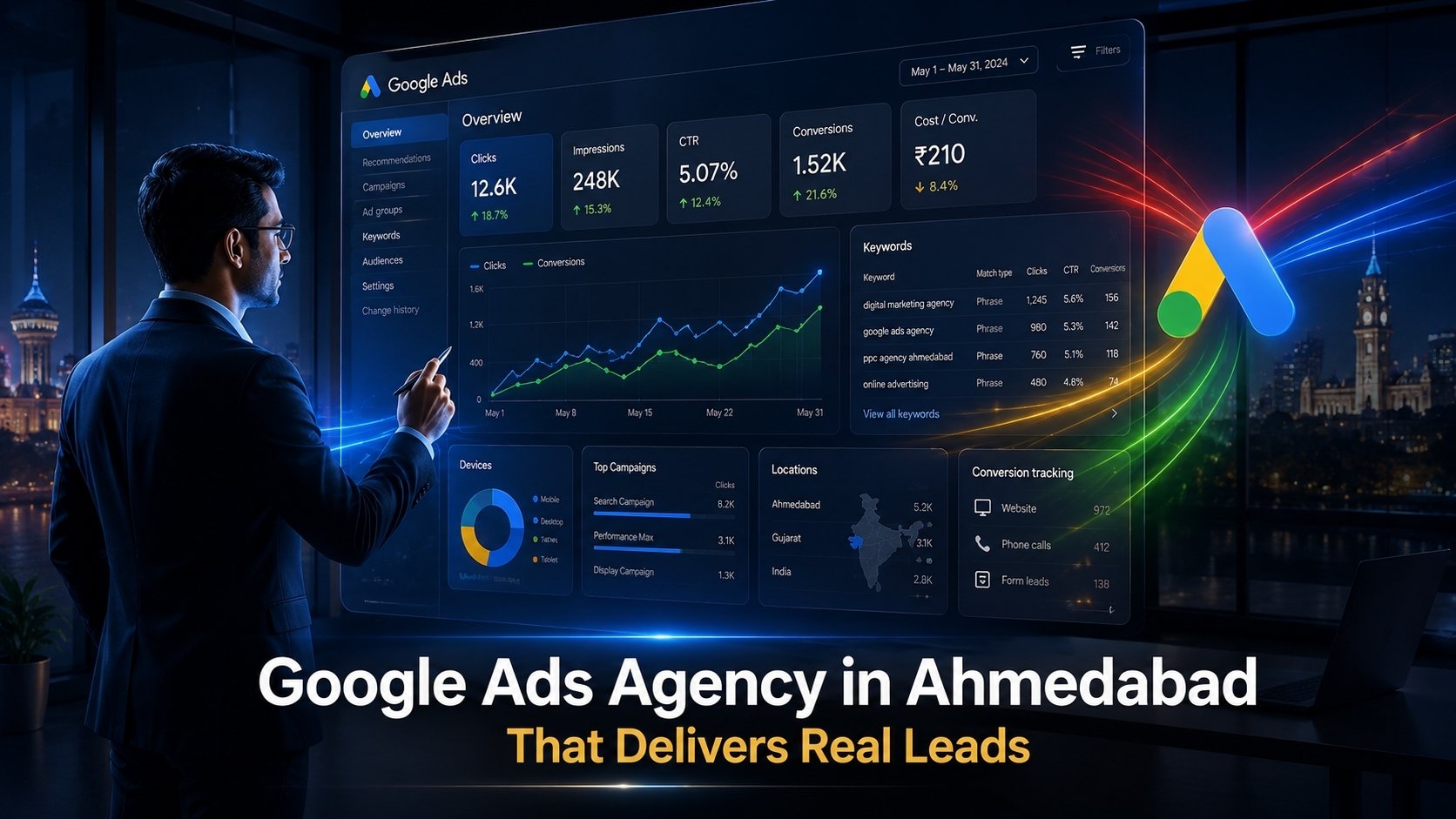 Google Ads Agency in Ahmedabad – Professional Solutions to Grow Your Business