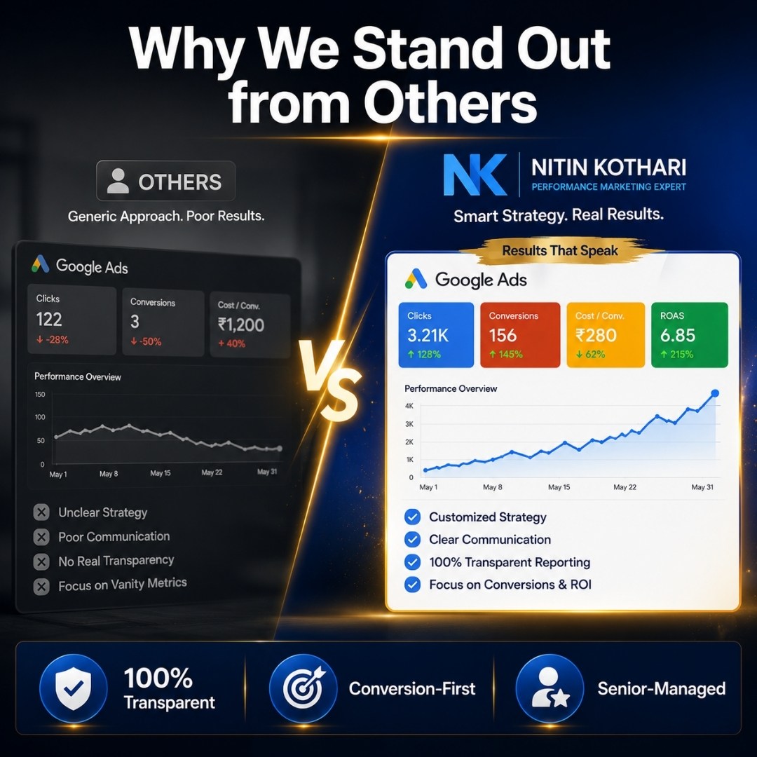 best-google-ads-agency-ahmedabad