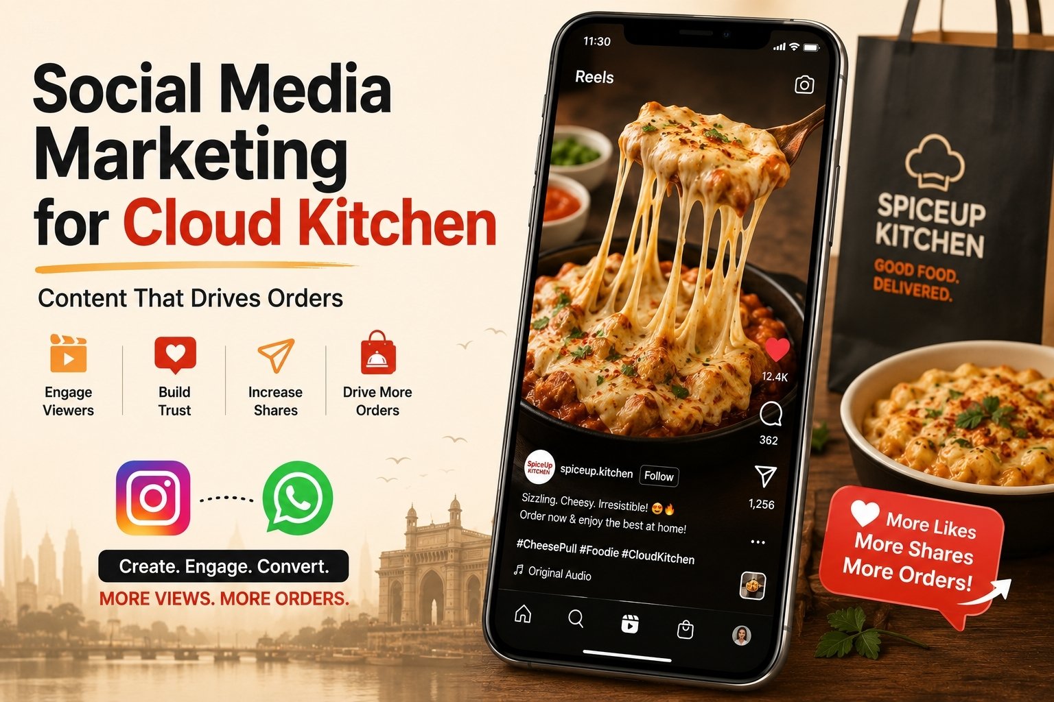 Social Media Marketing for Cloud Kitchen