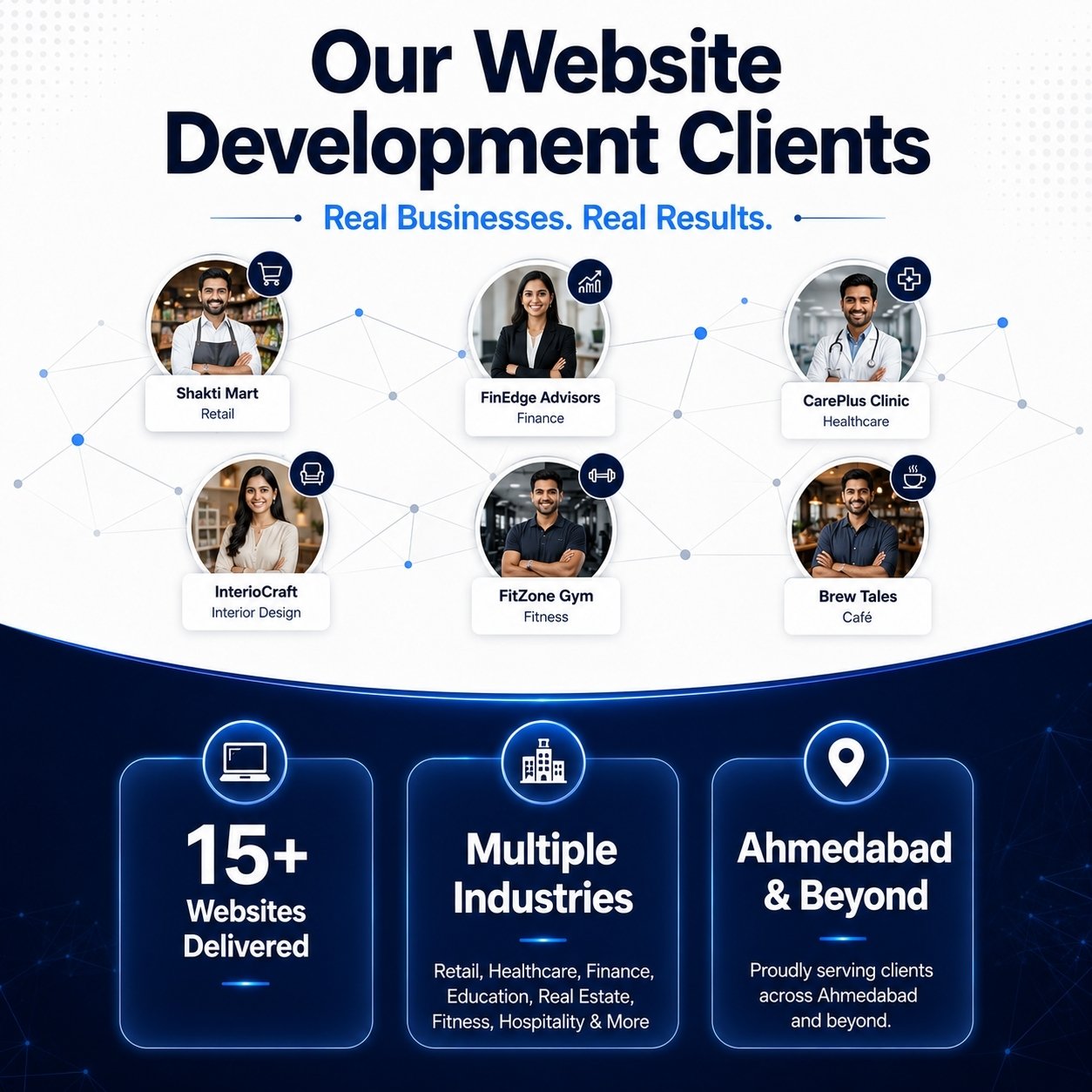 Our Amazing Website Development and Design Clients
