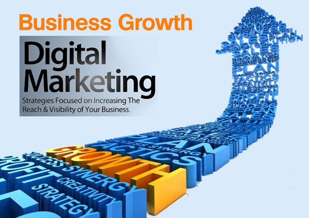 Digital-Marketing-Company-for-Business-Growth-nitin-KOTHARI